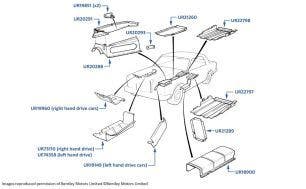 Undersheets, Under Body, Silver Spirit & Mulsanne, chassis numbers 01001-07660 (other than USA & Japan)