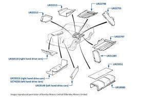 Undersheets, Under Body, Mulsanne, Mulsanne S & Mulsanne SL, chassis numbers 20003-27798