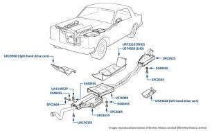 Undersheets, Under Body, Mulsanne Turbo, chassis numbers 04233-07613