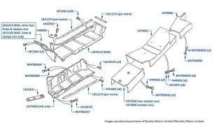 Undersheets, Under Body, Mulsanne S, chassis numbers 31006-36291