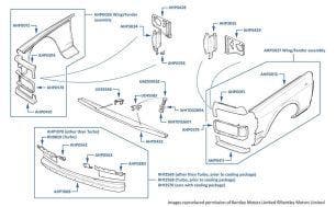 Front Wings/Fenders, 4-door cars, chassis numbers 01001-16970