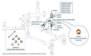 Silver Cloud II/III & S2-3 Steering Idler Lever