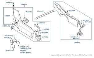 Rear Wings/Fenders, Touring Limousine, chassis numbers 80201-80211