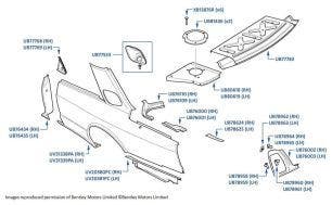 Rear Wings/Fenders, Continental SC