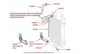 Radiator Hoses, Silver Cloud I & S1