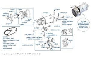 Air Conditioning Compressor