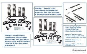 Handling Packages, 4-door cars, 1980-1989