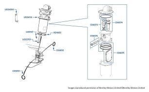 Valve in Receiver unit, Mulsanne Turbo