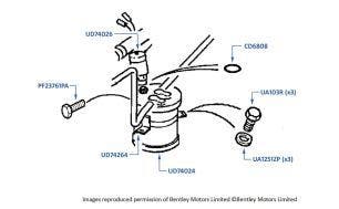 Receiver Drier, Corniche & Continental, chassis numbers 50001-68621 & 02000-02079