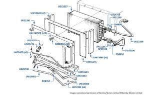 Evaporator, Mulsanne Turbo, chassis numbers 04233-12691