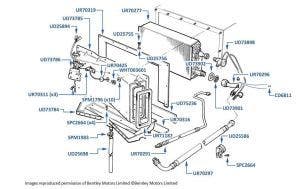 Evaporator & Expansion Valve, Bentley Eight, chassis numbers 20006-24497