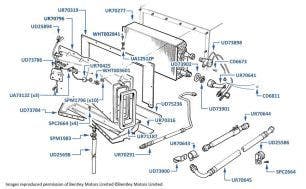 Evaporator & Expansion Valve, Bentley Eight, chassis numbers 24513-27799