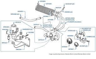 Heater System, Touring Limousine, chassis numbers 80054-80056