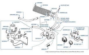 Heater System, Continental R, Continental SC, Continental T & Azure, chassis numbers 50801-67538 & 01001-01876