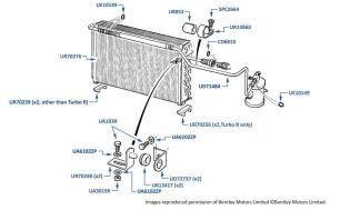 Air Conditioning Condensor, Turbo R & Turbo RL, chassis numbers 20001-35964