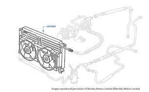 Air Conditioning Condensor, Touring Limousine, chassis numbers 80001-80211