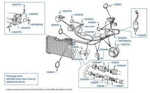 Air Conditioning Hoses & Pipes, Silver Spirit & Mulsanne, chassis numbers 13870-16930