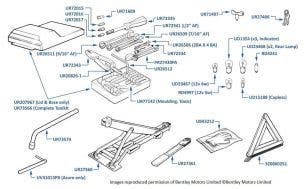 Tools, Silver Dawn, chassis numbers 59584-60293