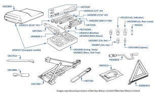 Tools, Corniche & Continental, chassis numbers 05037-29290