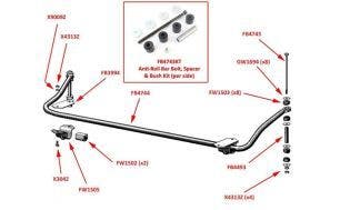 Silver Dawn, Silver Wraith, MKVI & R-Type Front Anti-Roll Bar