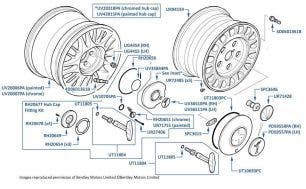 Alloy Wheels, Rolls-Royce (17 inch wheels)