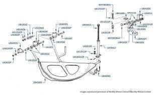 Spare Wheel Carrier, Silver Spur, chassis numbers 20004-27780