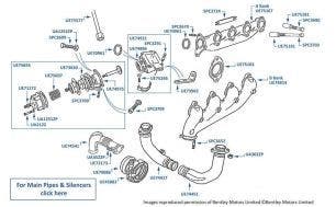 Down Pipes & Manifolds, catalyst, Flying Spur chassis numbers 55012-55761