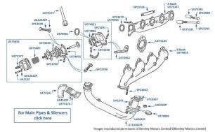 Down Pipes, Manifolds & Wastegate, Turbo R, Turbo RL & Turbo RT, chassis numbers 57002-66750