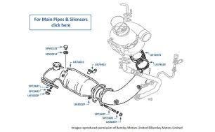 Turbo Outlet, non-catalyst, Brooklands, chassis numbers 59010-66901