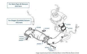 Turbo Outlet, catalyst, Silver Spur, chassis numbers 59006-66587