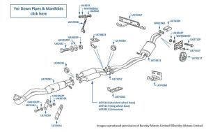 Exhaust Pipes & Silencers, catalyst, Brooklands, chassis numbers 54007-66901