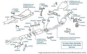 Exhaust Pipes & Silencers, catalyst, Flying Spur, chassis numbers 55012-55761