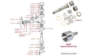 Silver Cloud I &  S1 King Pin