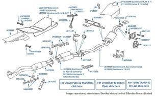 Exhaust Pipes & Silencers, catalyst, Azure, chassis numbers 01001-01238