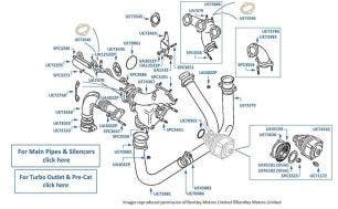 Down Pipes, Manifolds & Wastegate, catalyst, Turbo R & Turbo RL, chassis numbers 35418-46385