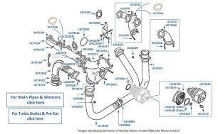 Down Pipes, Manifolds & Wastegate, catalyst, Turbo R & Turbo RL, chassis numbers 46450-46783