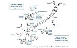 Exhaust System, 2-Box, Corniche & Continental, chassis numbers 20010-29290 (cars for Australia)