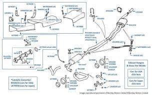 Exhaust System, 2-Box, Silver Spirit & Mulsanne S, chassis numbers 24514-27798 (cars for USA & Japan)