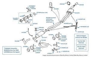 Exhaust System, 2-Box, Corniche & Continental, chassis numbers 20010-29290 (cars for USA & Japan)