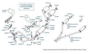 Exhaust System, 5-Box, Silver Spur, chassis numbers 09093-16970 (cars for Japan)