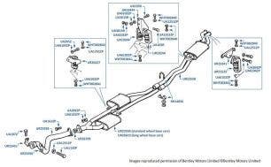 Exhaust System, 3-Box, Mulsanne Turbo, chassis numbers 04233-09312