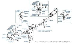 Exhaust System, 3-Box, Mulsanne Turbo, Turbo R & Turbo RL, chassis numbers 09313-16570