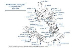 Turbocharger, Turbo R & Turbo RL, chassis numbers 20001-23935