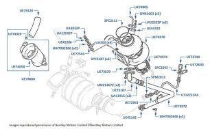 Turbocharger, Flying Spur, chassis numbers 55012-55761