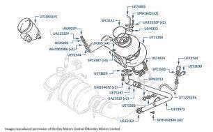 Turbocharger, Continental SC, chassis numbers 65000-65104