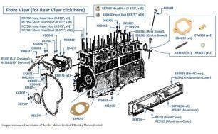 Crankcase, 4.25 Litre Engine (Front View)