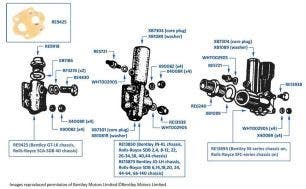 Oil Feed Adaptor,  Silver Dawn, Silver Wraith, MkVI & R-Type