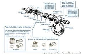 Differential Crown Wheel & Pinion, MkVI, R-Type, Silver Dawn & Silver Wraith