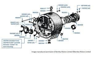 Differential Casing, MkVI, R-Type, Silver Dawn & Silver Wraith