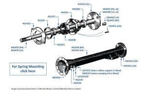 Rear Axle Shaft, MkVI, A & B series